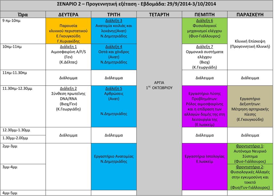 Γεωργιάδη) Ανατομία κοιλιάς και λεκάνης Οστά και χόνδρος Διάλεξη 6 Φυσιολογικοί μηχανισμοί ελέγχου Διάλεξη 7 Ορμονικά συστήματα ελέγχου (Βιοχ) (Κ.