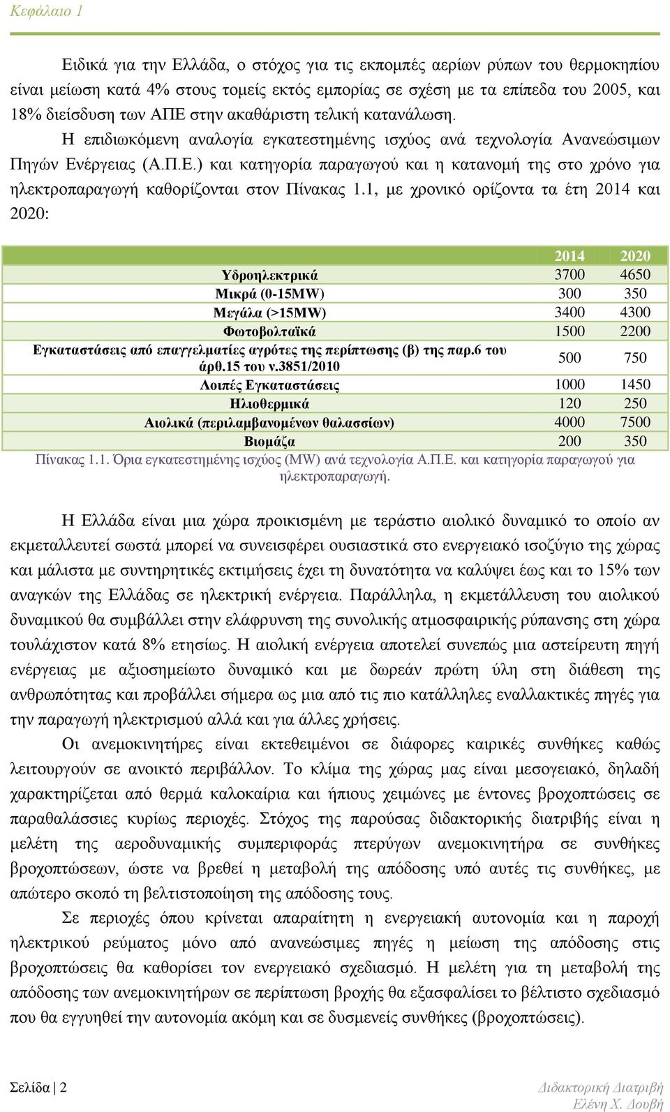 έργειας (Α.Π.Ε.) και κατηγορία παραγωγού και η κατανομή της στο χρόνο για ηλεκτροπαραγωγή καθορίζονται στον Πίνακας 1.