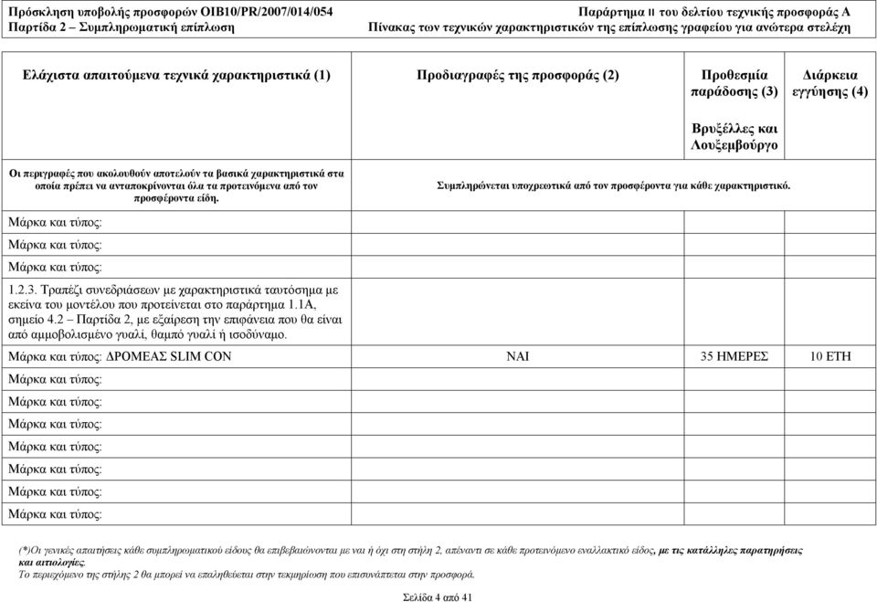 μοντέλου που προτείνεται στο παράρτημα 1.1Α, σημείο 4.