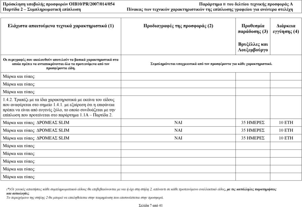 με την επίπλωση που προτείνεται στο παράρτημα 1.1Α Παρτίδα 2.