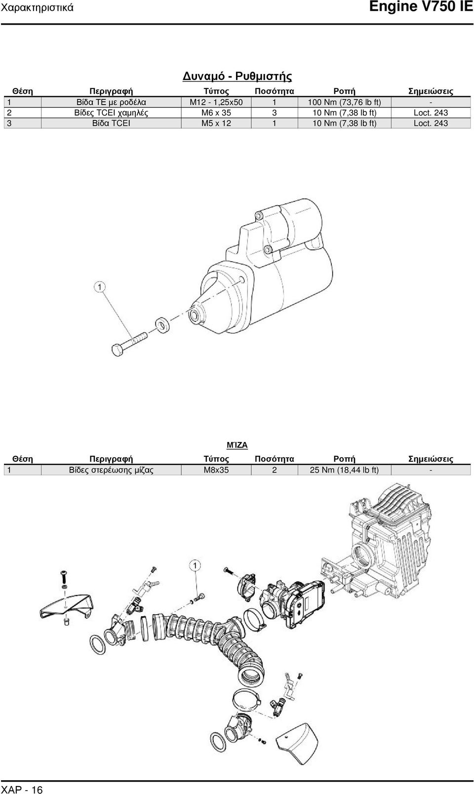 35 3 10 Nm (7,38 lb ft) Loct. 243 3 Βίδα TCEI M5 x 12 1 10 Nm (7,38 lb ft) Loct.