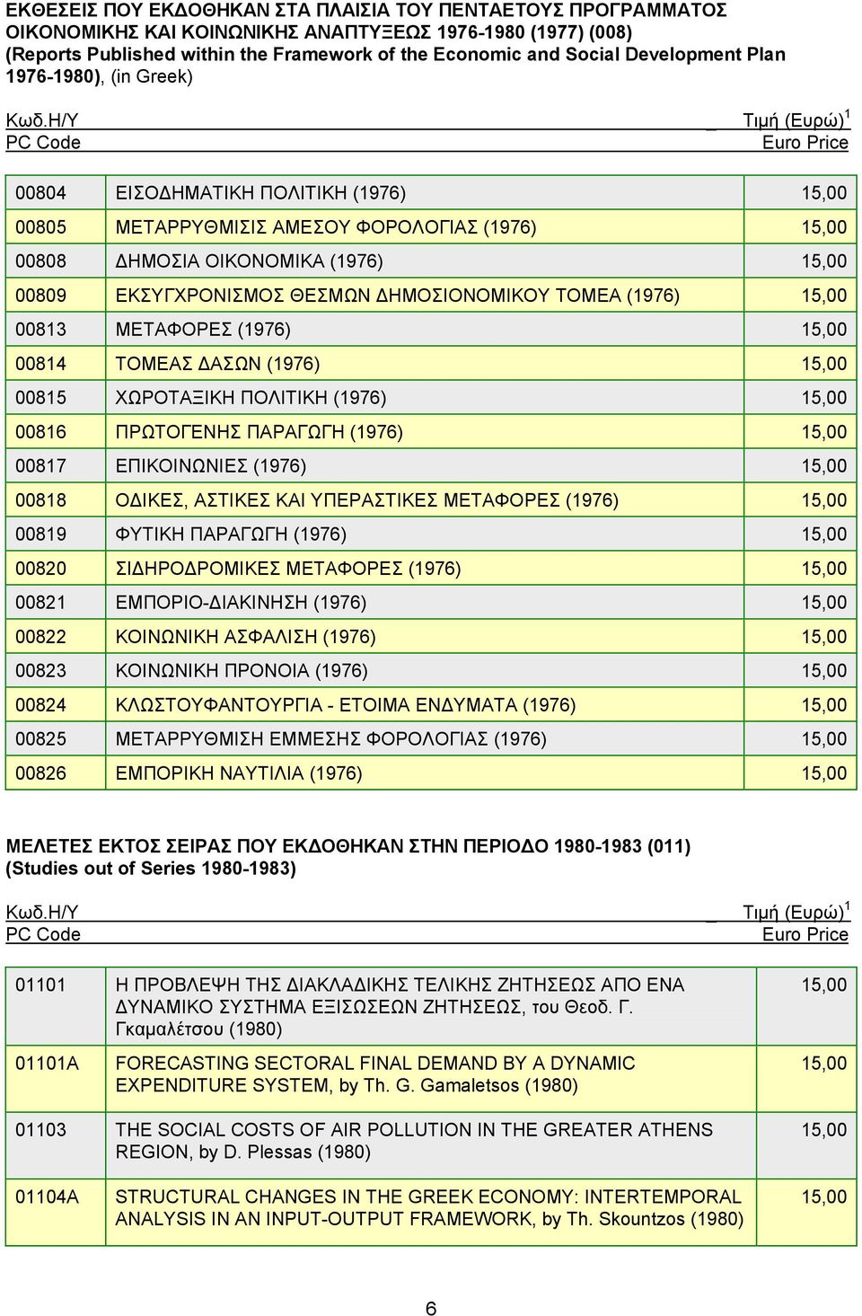 (1976) 00813 ΜΕΤΑΦΟΡΕΣ (1976) 00814 ΤΟΜΕΑΣ ΑΣΩΝ (1976) 00815 ΧΩΡΟΤΑΞIΚΗ ΠΟΛIΤIΚΗ (1976) 00816 ΠΡΩΤΟΓΕΝΗΣ ΠΑΡΑΓΩΓΗ (1976) 00817 ΕΠIΚΟIΝΩΝIΕΣ (1976) 00818 Ο IΚΕΣ, ΑΣΤIΚΕΣ ΚΑI ΥΠΕΡΑΣΤIΚΕΣ ΜΕΤΑΦΟΡΕΣ