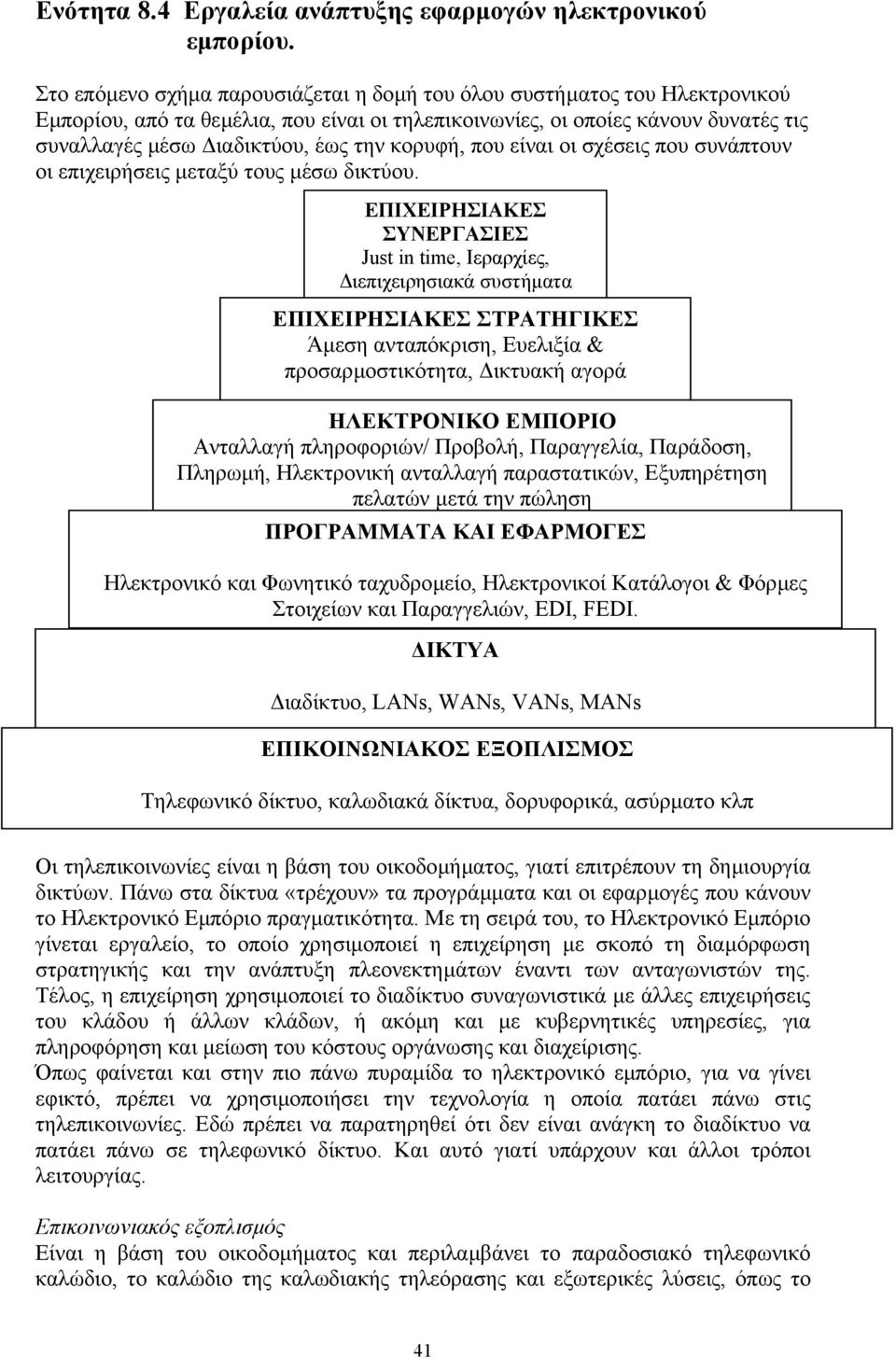 κορυφή, που είναι οι σχέσεις που συνάπτουν οι επιχειρήσεις µεταξύ τους µέσω δικτύου.