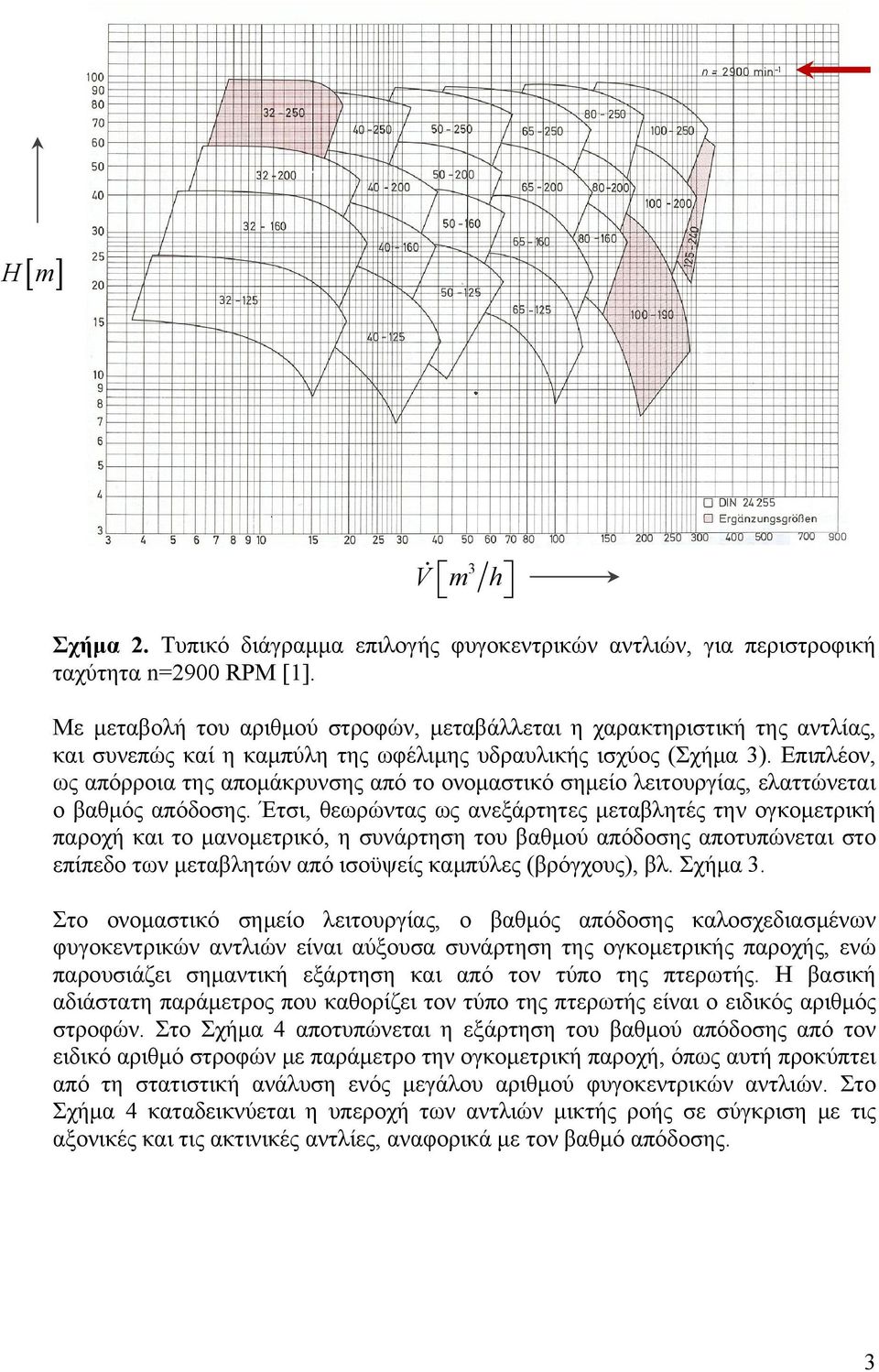 Επιπλέον, ως απόρροια της απομάκρυνσης από το ονομαστικό σημείο λειτουργίας, ελαττώνεται ο βαθμός απόδοσης.