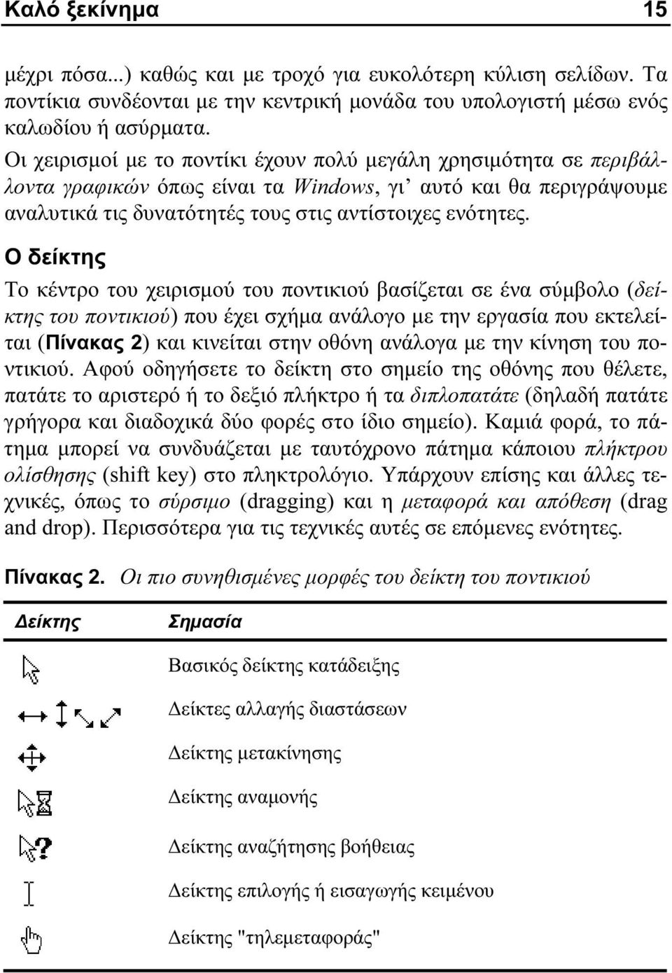 Ο δείκτης Το κέντρο του χειρισμού του ποντικιού βασίζεται σε ένα σύμβολο (δείκτης του ποντικιού) που έχει σχήμα ανάλογο με την εργασία που εκτελείται (Πίνακας 2) και κινείται στην οθόνη ανάλογα με