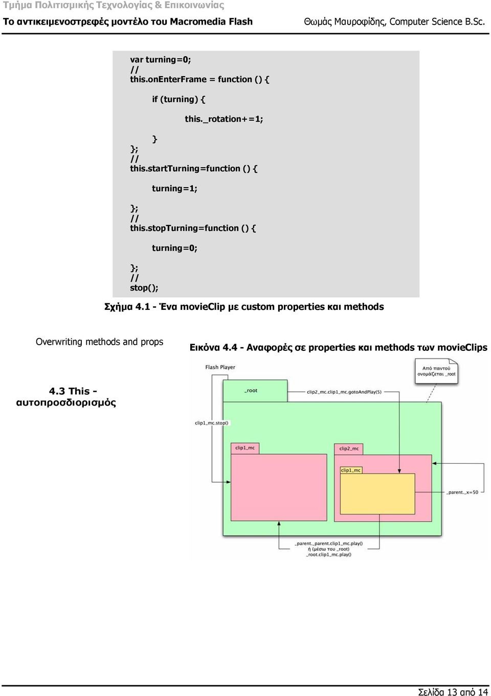 stopturning=function () { stop(); turning=0; Σχήµα 4.