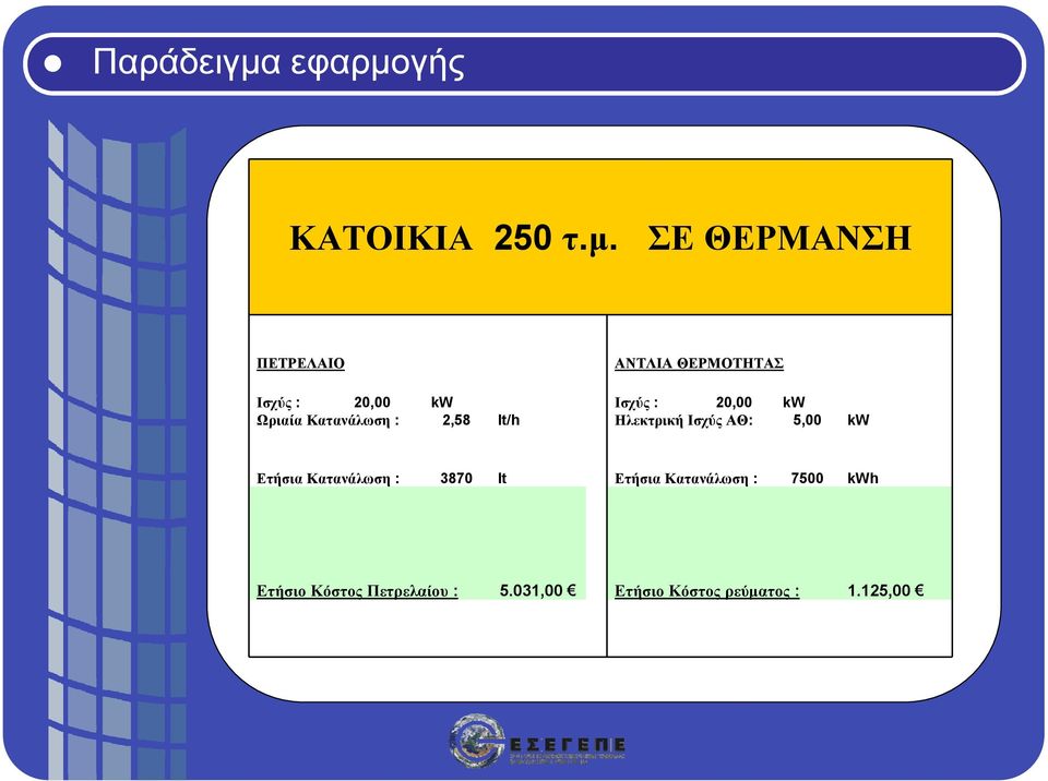 γής ΚΑΤΟΙΚΙΑ 250 τ.μ.