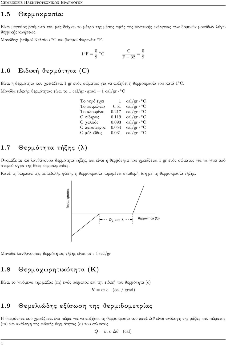 Μονάδα ειδική θερµότητα είναι το 1 cal/gr grad = 1 cal/gr C Το νερό έχει 1 cal/gr C Το πετρέ αιο 0.51 cal/gr C Το α ουµίνιο 0.217 cal/gr C Ο σίδηρο 0.119 cal/gr C Ο χα κό 0.093 cal/gr C Ο κασσίτερο 0.