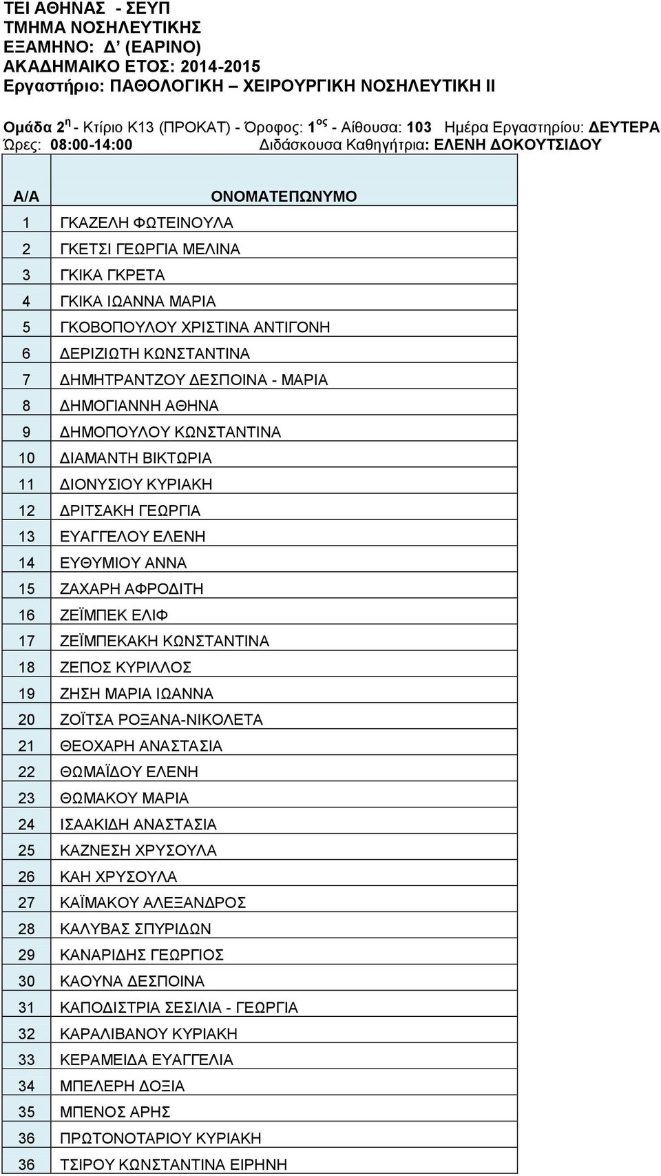 ΚΥΡΙΑΚΗ 12 ΔΡΙΤΣΑΚΗ ΓΕΩΡΓΙΑ 13 ΕΥΑΓΓΕΛΟΥ ΕΛΕΝΗ 14 ΕΥΘΥΜΙΟΥ ΑΝΝΑ 15 ΖΑΧΑΡΗ ΑΦΡΟΔΙΤΗ 16 ΖΕΪΜΠΕΚ ΕΛΙΦ 17 ΖΕΪΜΠΕΚΑΚΗ ΚΩΝΣΤΑΝΤΙΝΑ 18 ΖΕΠΟΣ ΚΥΡΙΛΛΟΣ 19 ΖΗΣΗ ΜΑΡΙΑ ΙΩΑΝΝΑ 20 ΖΟΪΤΣΑ ΡΟΞΑΝΑ-ΝΙΚΟΛΕΤΑ 21