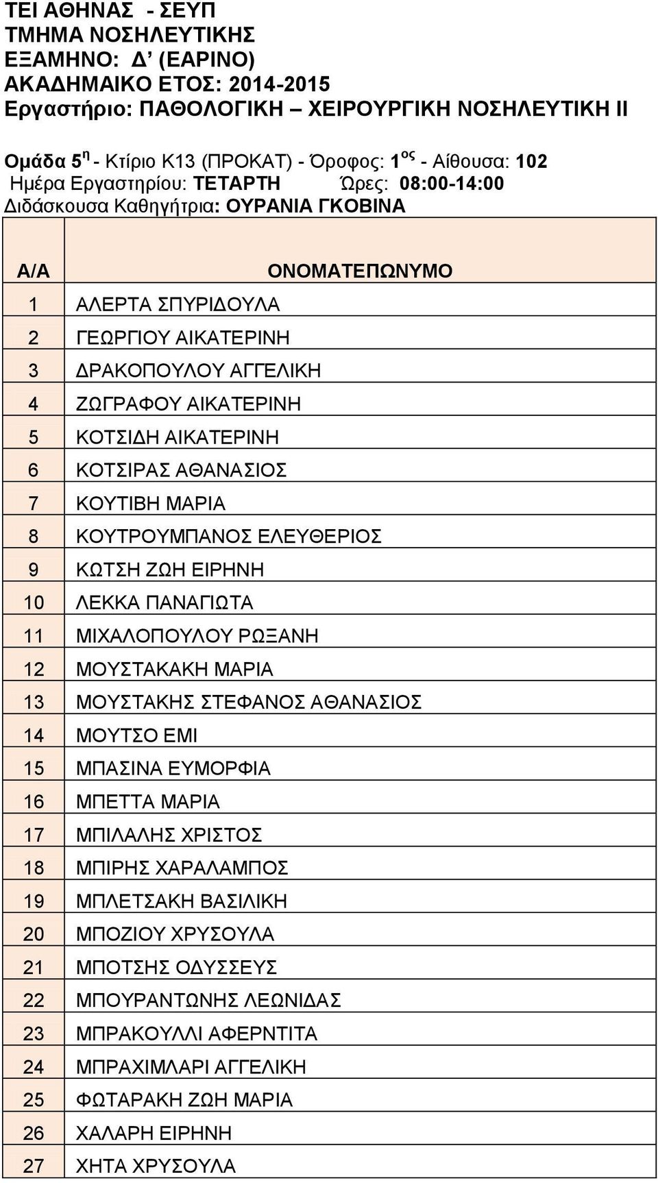 ΠΑΝΑΓΙΩΤΑ 11 ΜΙΧΑΛΟΠΟΥΛΟΥ ΡΩΞΑΝΗ 12 ΜΟΥΣΤΑΚΑΚΗ ΜΑΡΙΑ 13 ΜΟΥΣΤΑΚΗΣ ΣΤΕΦΑΝΟΣ ΑΘΑΝΑΣΙΟΣ 14 ΜΟΥΤΣΟ ΕΜΙ 15 ΜΠΑΣΙΝΑ ΕΥΜΟΡΦΙΑ 16 ΜΠΕΤΤΑ ΜΑΡΙΑ 17 ΜΠΙΛΑΛΗΣ ΧΡΙΣΤΟΣ 18 ΜΠΙΡΗΣ ΧΑΡΑΛΑΜΠΟΣ