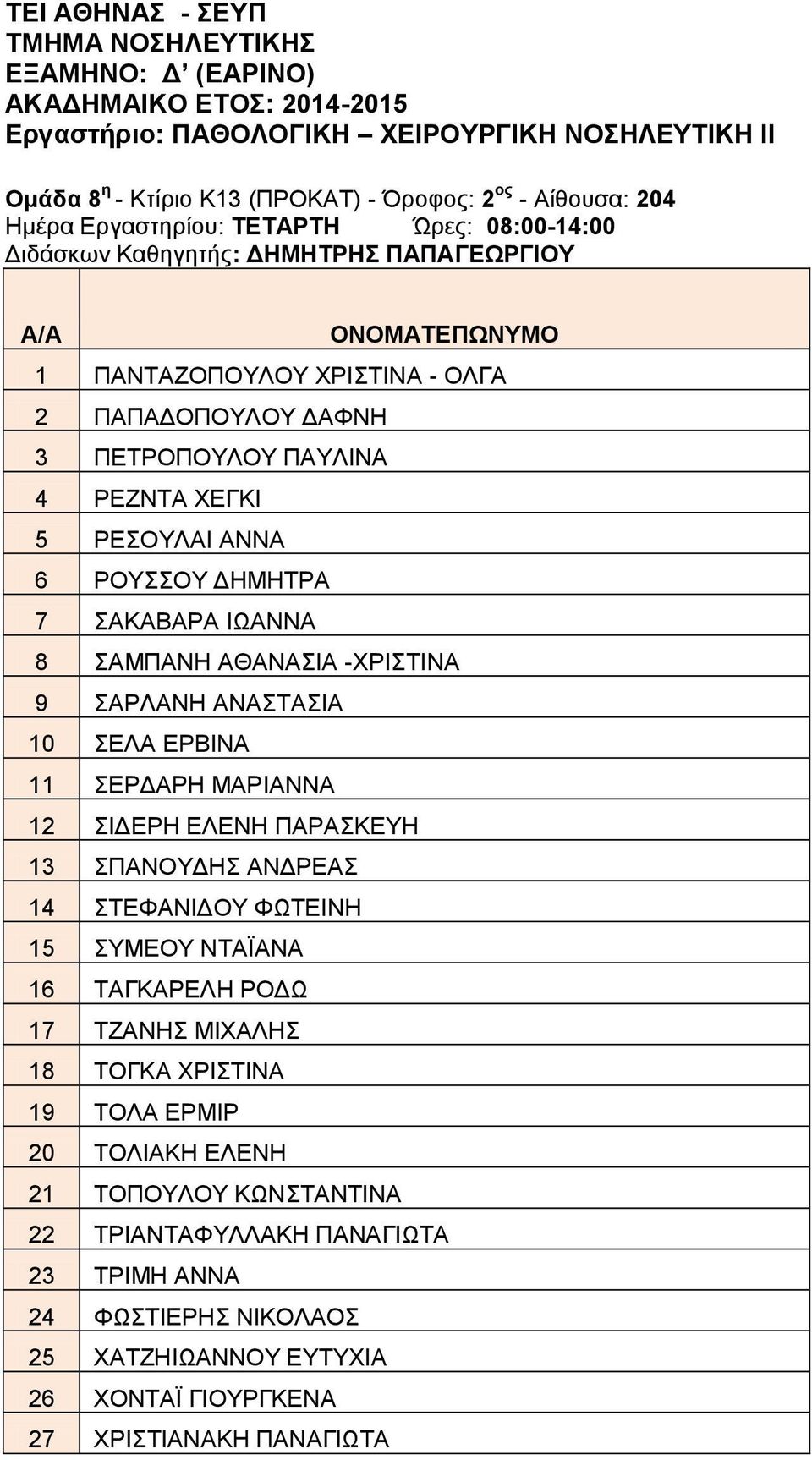 ΕΡΒΙΝΑ 11 ΣΕΡΔΑΡΗ ΜΑΡΙΑΝΝΑ 12 ΣΙΔΕΡΗ ΕΛΕΝΗ ΠΑΡΑΣΚΕΥΗ 13 ΣΠΑΝΟΥΔΗΣ ΑΝΔΡΕΑΣ 14 ΣΤΕΦΑΝΙΔΟΥ ΦΩΤΕΙΝΗ 15 ΣΥΜΕΟΥ ΝΤΑΪΑΝΑ 16 ΤΑΓΚΑΡΕΛΗ ΡΟΔΩ 17 ΤΖΑΝΗΣ ΜΙΧΑΛΗΣ 18 ΤΟΓΚΑ ΧΡΙΣΤΙΝΑ 19 ΤΟΛΑ