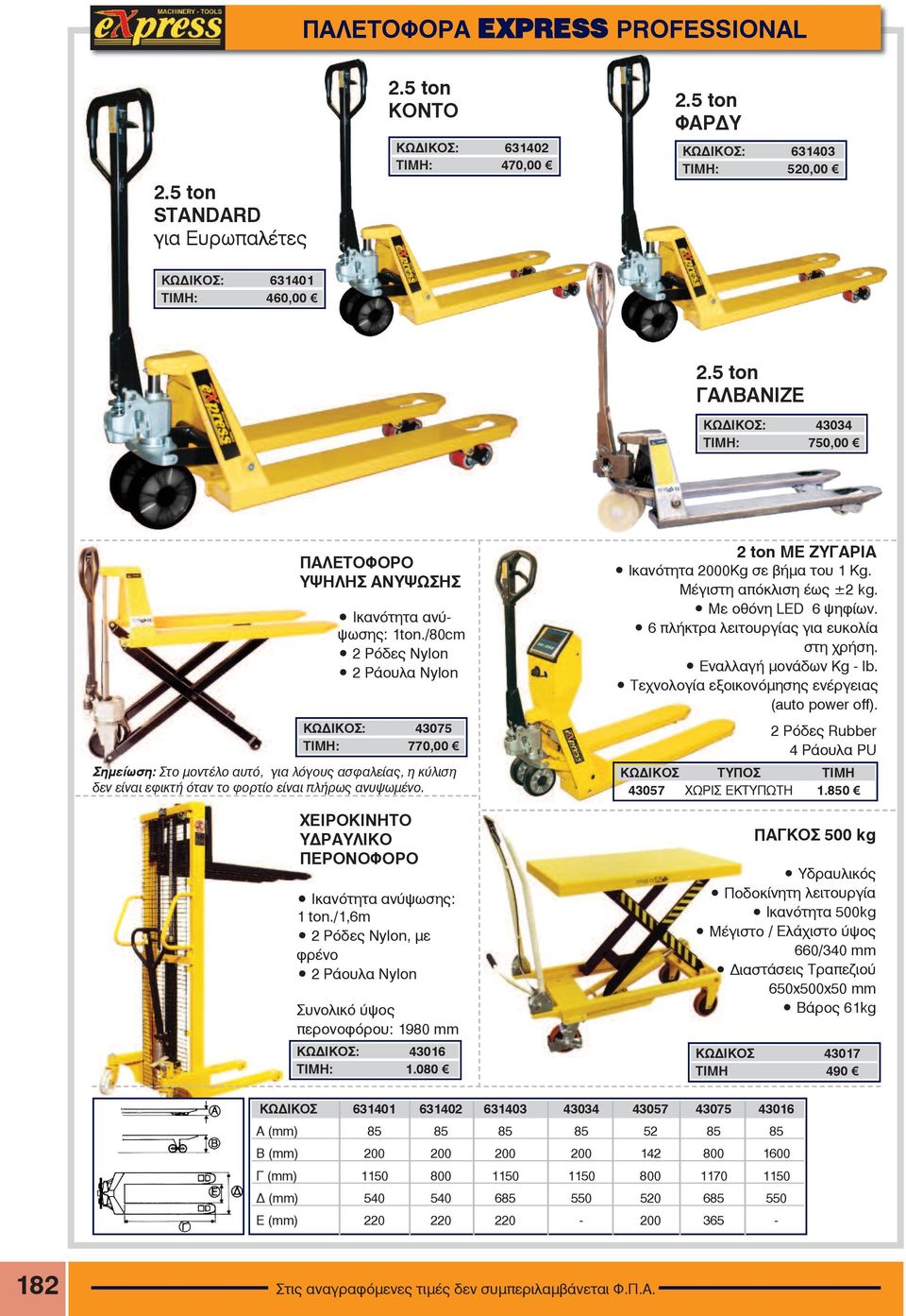 /80cm 2 Ñüäåò Nylon 2 ÑÜïõëá Nylon ÊÙÄÉÊOÓ: 43075 ÔÉÌÇ: 770,00 Óçìåßùóç: Óôï ìïíôýëï áõôü, ãéá ëüãïõò áóöáëåßáò, ç êýëéóç äåí åßíáé åöéêôþ üôáí ôï öïñôßï åßíáé ðëþñùò áíõøùìýíï.