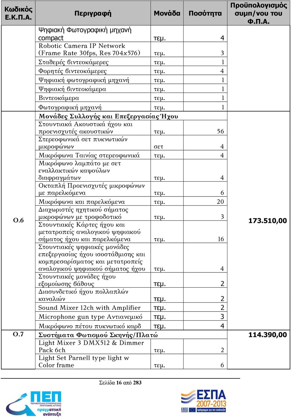 1 Μονάδες Συλλογής και Επεξεργασίας Ήχου Στουντιακά Ακουστικά ήχου και προενισχυτές ακουστικών τεμ. 56 Στερεοφωνικά σετ πυκνωτικών μικροφώνων σετ 4 Μικρόφωνα Ταινίας στερεοφωνικά τεμ.