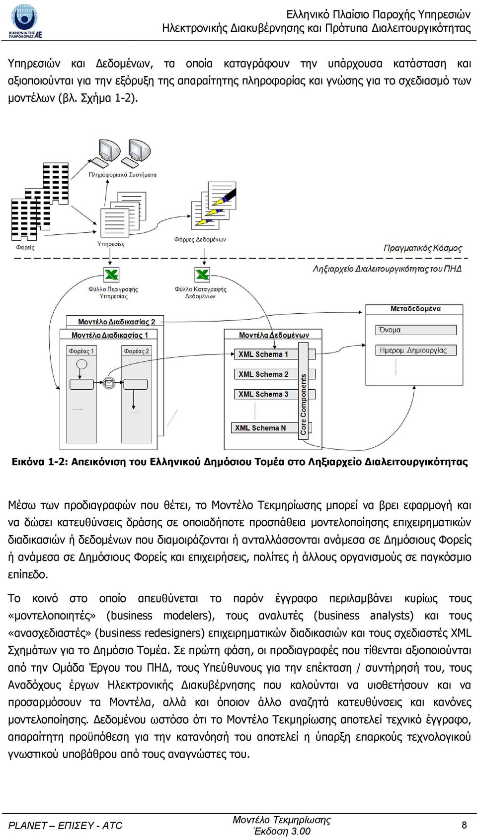 προσπάθεια µοντελοποίησης επιχειρηµατικών διαδικασιών ή δεδοµένων που διαµοιράζονται ή ανταλλάσσονται ανάµεσα σε ηµόσιους Φορείς ή ανάµεσα σε ηµόσιους Φορείς και επιχειρήσεις, πολίτες ή άλλους