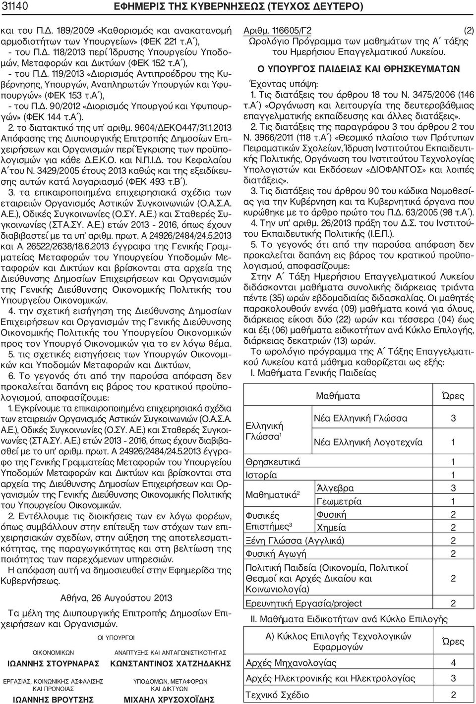 9604/ΔΕΚΟ447/31.1.013 Απόφασης της Διυπουργικής Επιτροπής Δημοσίων Επι χειρήσεων και Οργανισμών περί Έγκρισης των προϋπο λογισμών για κάθε Δ.Ε.Κ.Ο. και Ν.Π.Ι.Δ. του Κεφαλαίου Α του Ν.