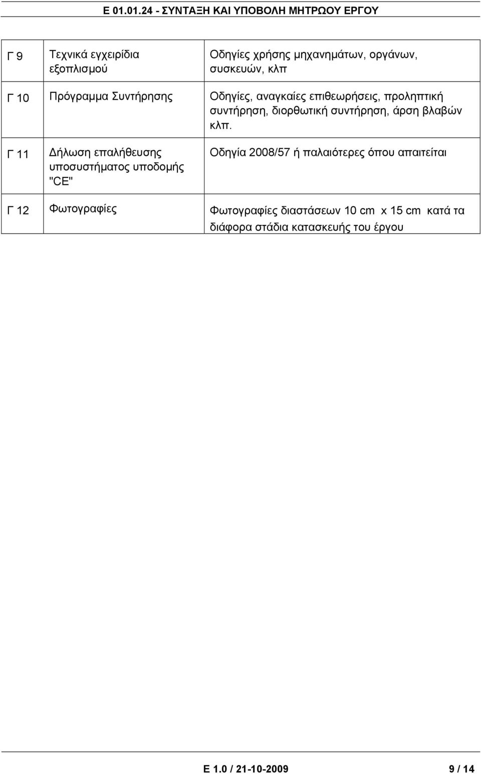 Γ 11 ήλωση επαλήθευσης υποσυστήματος υποδομής "CE" Οδηγία 2008/57 ή παλαιότερες όπου απαιτείται Γ 12