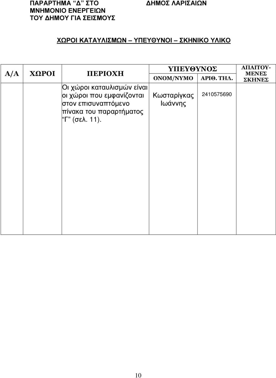 οι χώροι που εµφανίζονται στον επισυναπτόµενο πίνακα του παραρτήµατος Γ (σελ. 11).