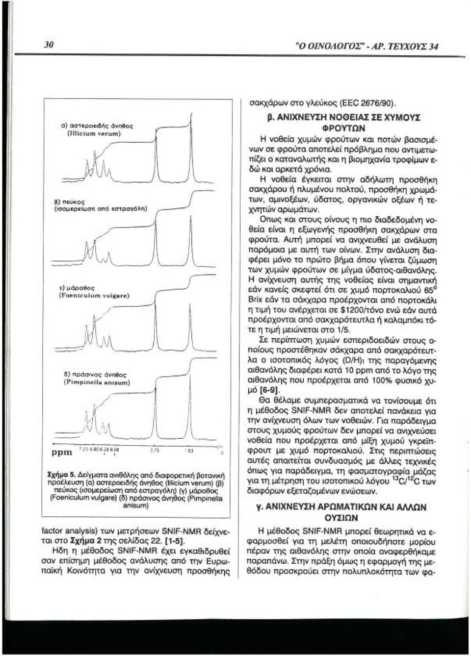 anisum) factor analysis) των μετρήσεων SNIF-NMR δείχνεται στο Σχήμα 2 της σελίδας 22. [1-5].