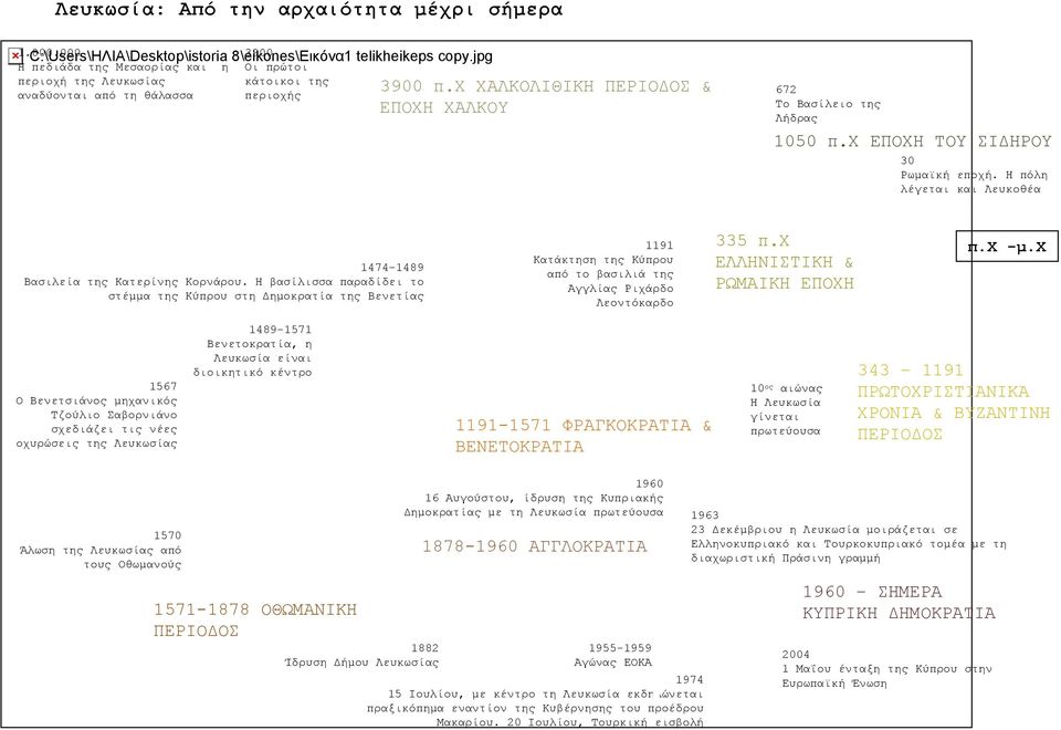 Η πόλη λέγεται και Λευκοθέα 1474-1489 Βασιλεία της Κατερίνης Κορνάρου.