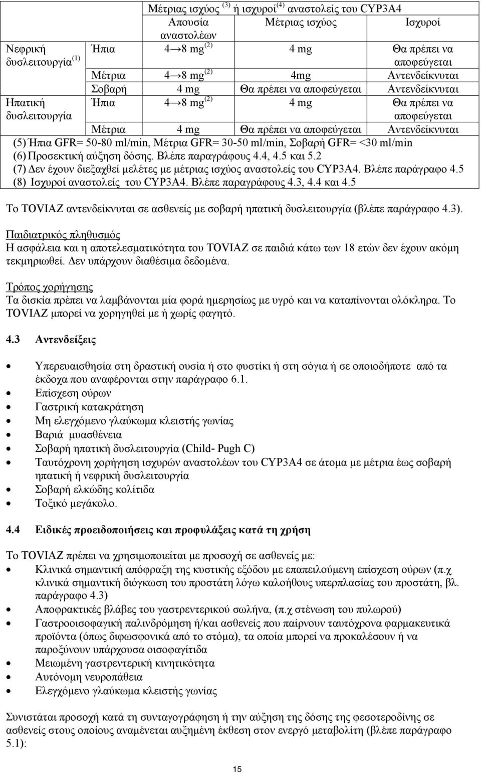 50-80 ml/min, Μέτρια GFR= 30-50 ml/min, Σοβαρή GFR= <30 ml/min (6)Προσεκτική αύξηση δόσης. Βλέπε παραγράφους 4.4, 4.5 και 5.2 (7)Δεν έχουν διεξαχθεί μελέτες με μέτριας ισχύος αναστολείς του CYP3A4.