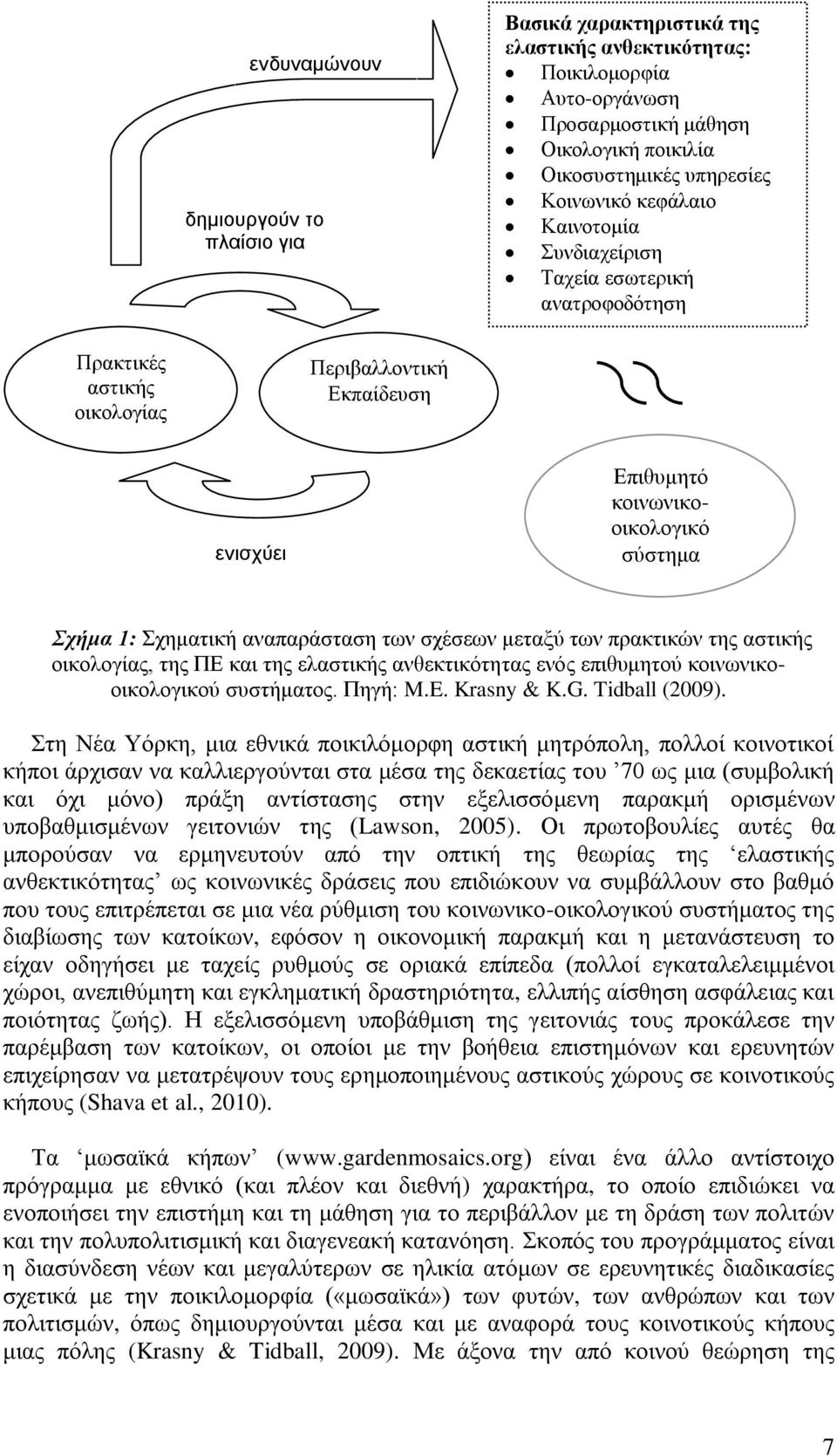 ησλ ζρέζεσλ κεηαμχ ησλ πξαθηηθψλ ηεο αζηηθήο νηθνινγίαο, ηεο ΠΔ θαη ηεο ειαζηηθήο αλζεθηηθφηεηαο ελφο επηζπκεηνχ θνηλσληθννηθνινγηθνχ ζπζηήκαηνο. Πεγή: M.E. Krasny & K.G. Tidball (2009).