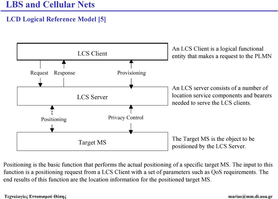 Positioning is the basic function that performs the actual positioning of a specific target MS.