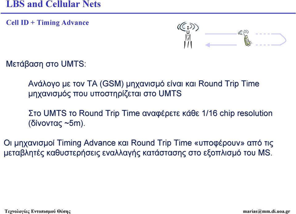 αναφέρετε κάθε 1/16 chip resolution (δίνοντας ~5m).