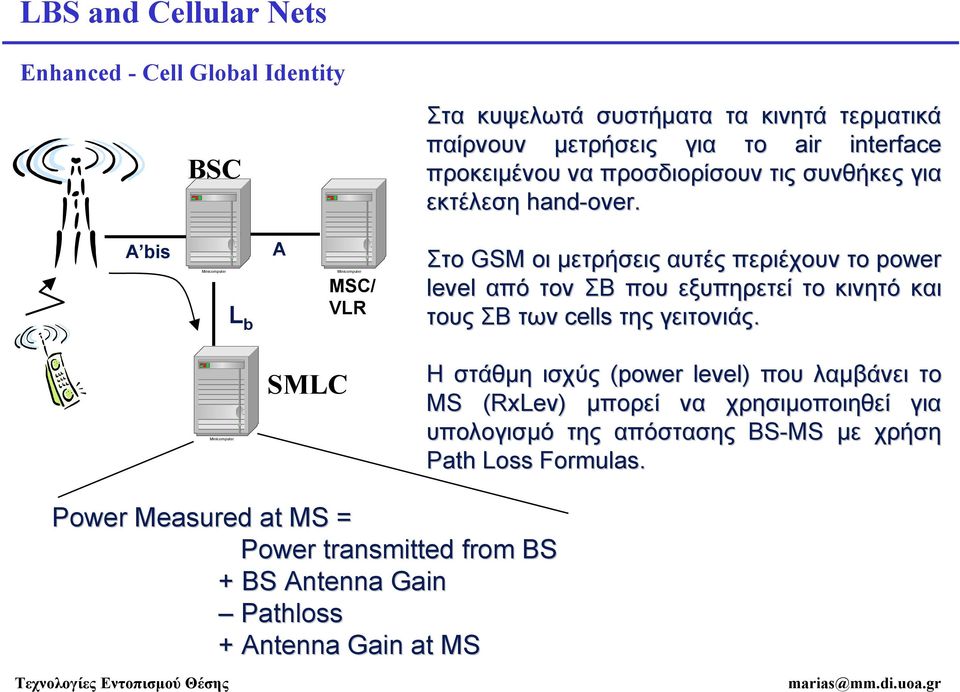A bis Minicomputer L b A Minicomputer MSC/ VLR Στο GSM οι μετρήσεις αυτές περιέχουν το power level από τον ΣΒ που εξυπηρετεί το κινητό και τους ΣΒ των