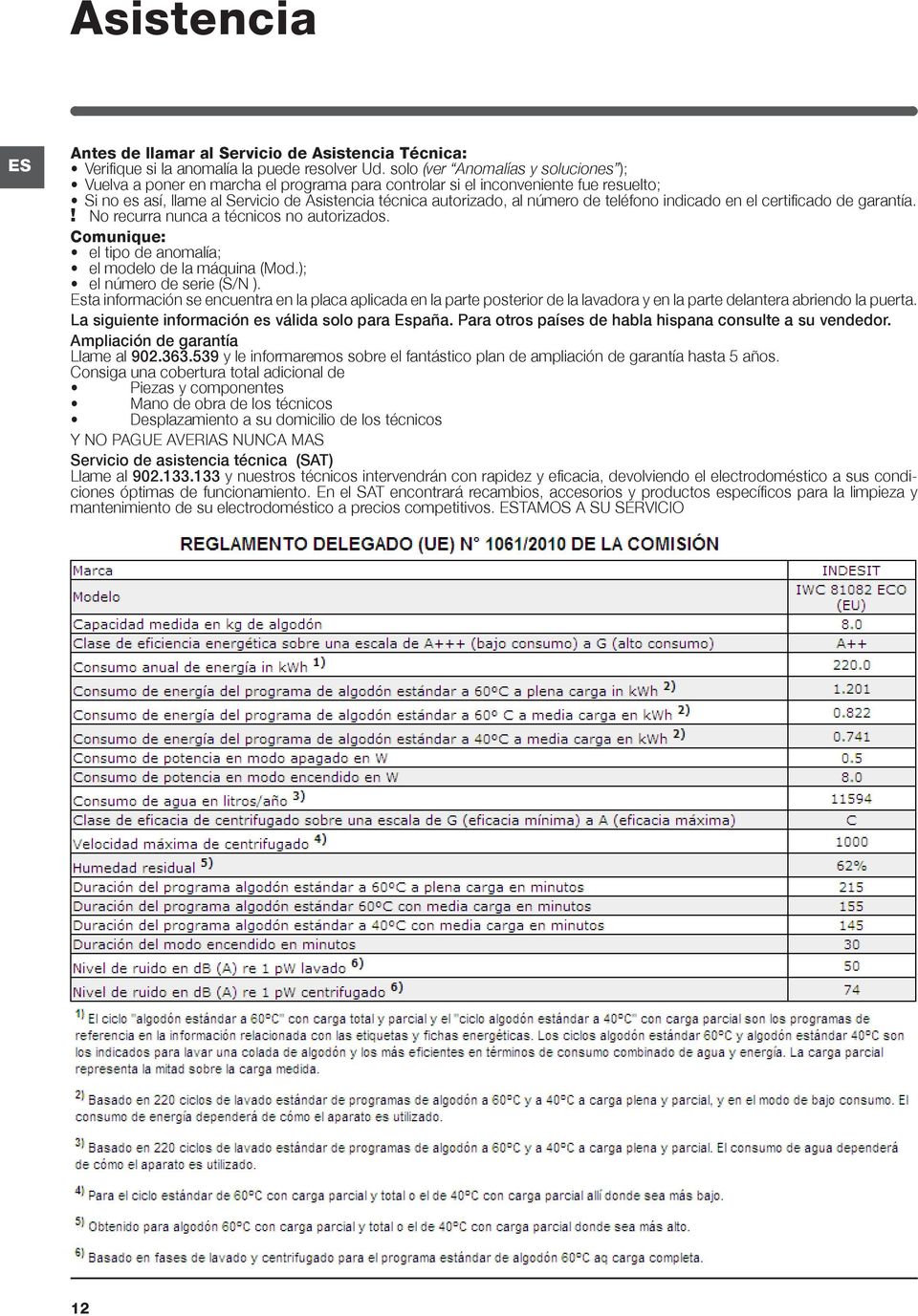 de teléfono indicado en el certificado de garantía.! No recurra nunca a técnicos no autorizados. Comunique: el tipo de anomalía; el modelo de la máquina (Mod.); el número de serie (S/N ).