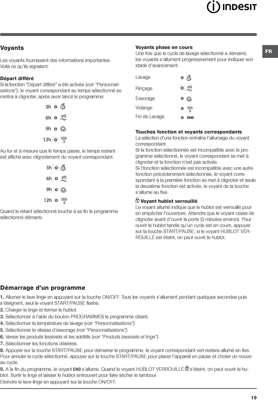 le programme: Voyants phase en cours Une fois que le cycle de lavage sélectionné a démarré, les voyants s allument progressivement pour indiquer son stade d avancement: Lavage Rinçage Essorage