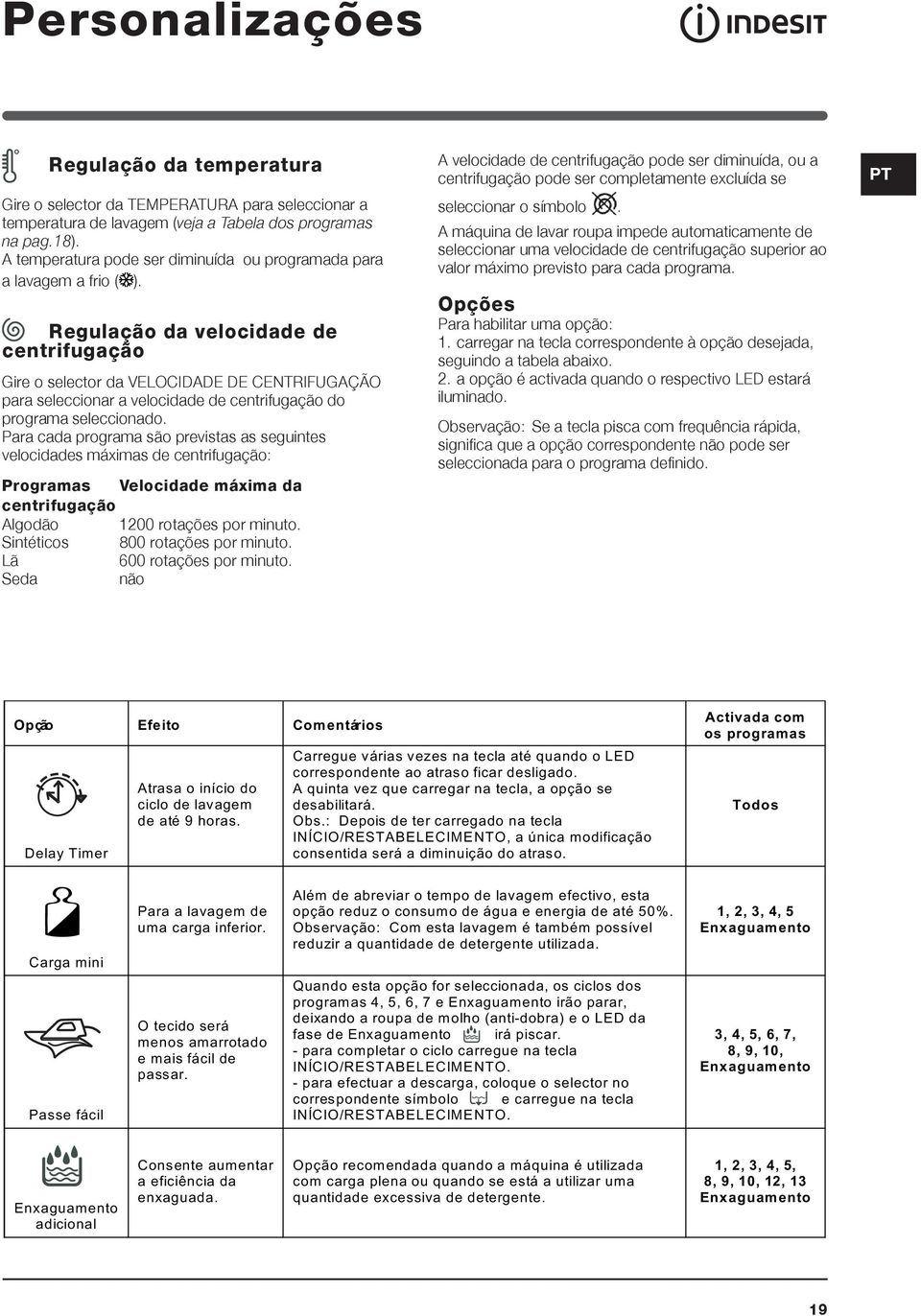 Regulação da velocidade de centrifugação Gire o selector da VELOCIDADE DE CENTRIFUGAÇÃO para seleccionar a velocidade de centrifugação do programa seleccionado.