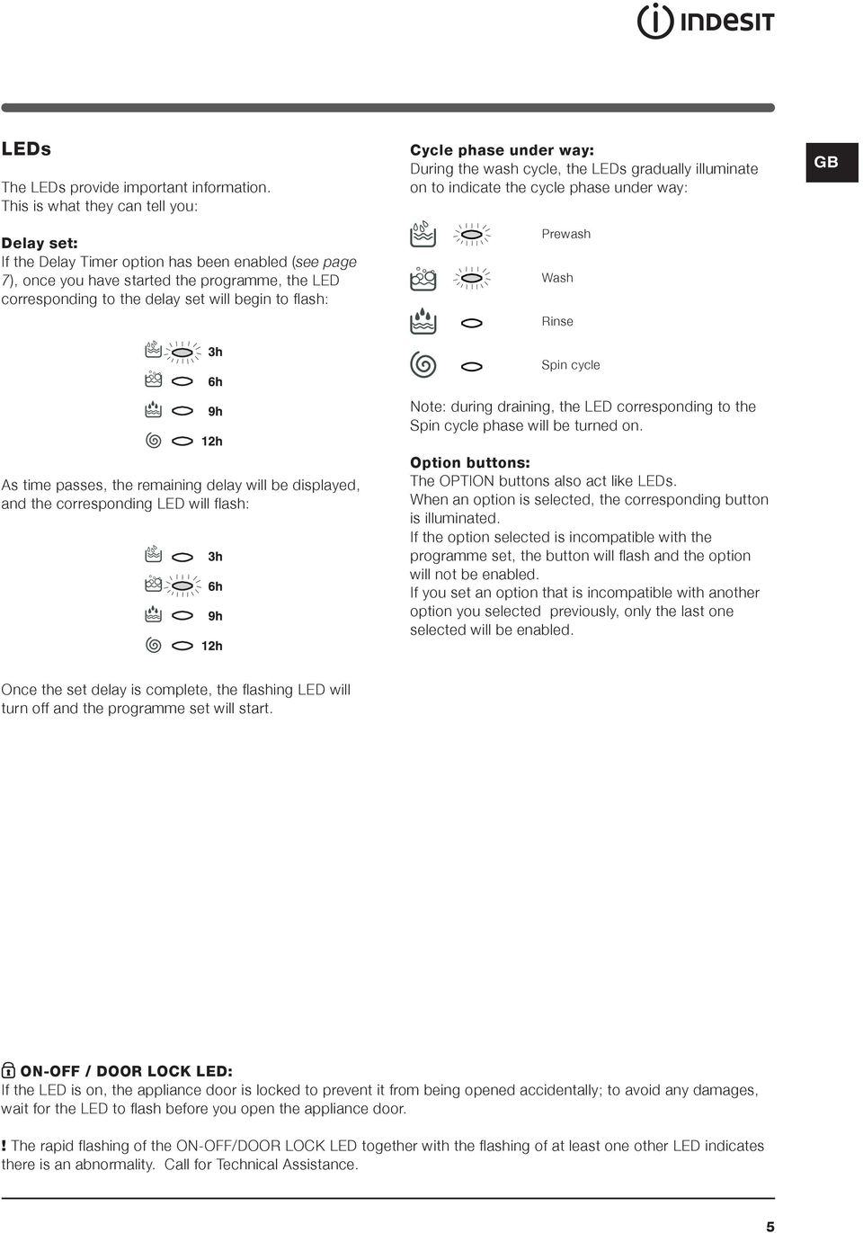 Cycle phase under way: During the wash cycle, the LEDs gradually illuminate on to indicate the cycle phase under way: Prewash Wash Rinse GB Spin cycle As time passes, the remaining delay will be