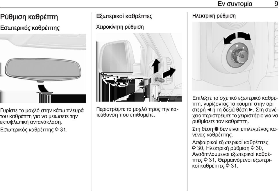 Επιλέξτε το σχετικό εξωτερικό καθρέπτη, γυρίζοντας το κουμπί στην αριστερή _ ή τη δεξιά θέση 6.