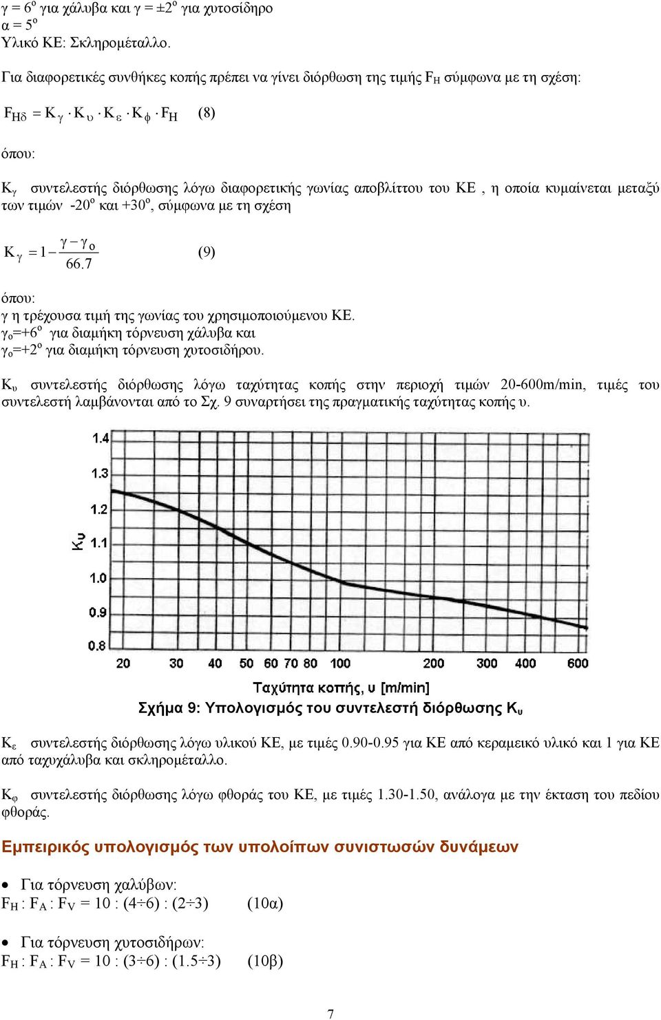 οποία κυµαίνεται µεταξύ των τιµών 20 ο και +30 ο, σύµφωνα µε τη σχέση γ γ K 1 o γ = (9) 66.7 όπου: γ η τρέχουσα τιµή της γωνίας του χρησιµοποιούµενου ΚΕ.