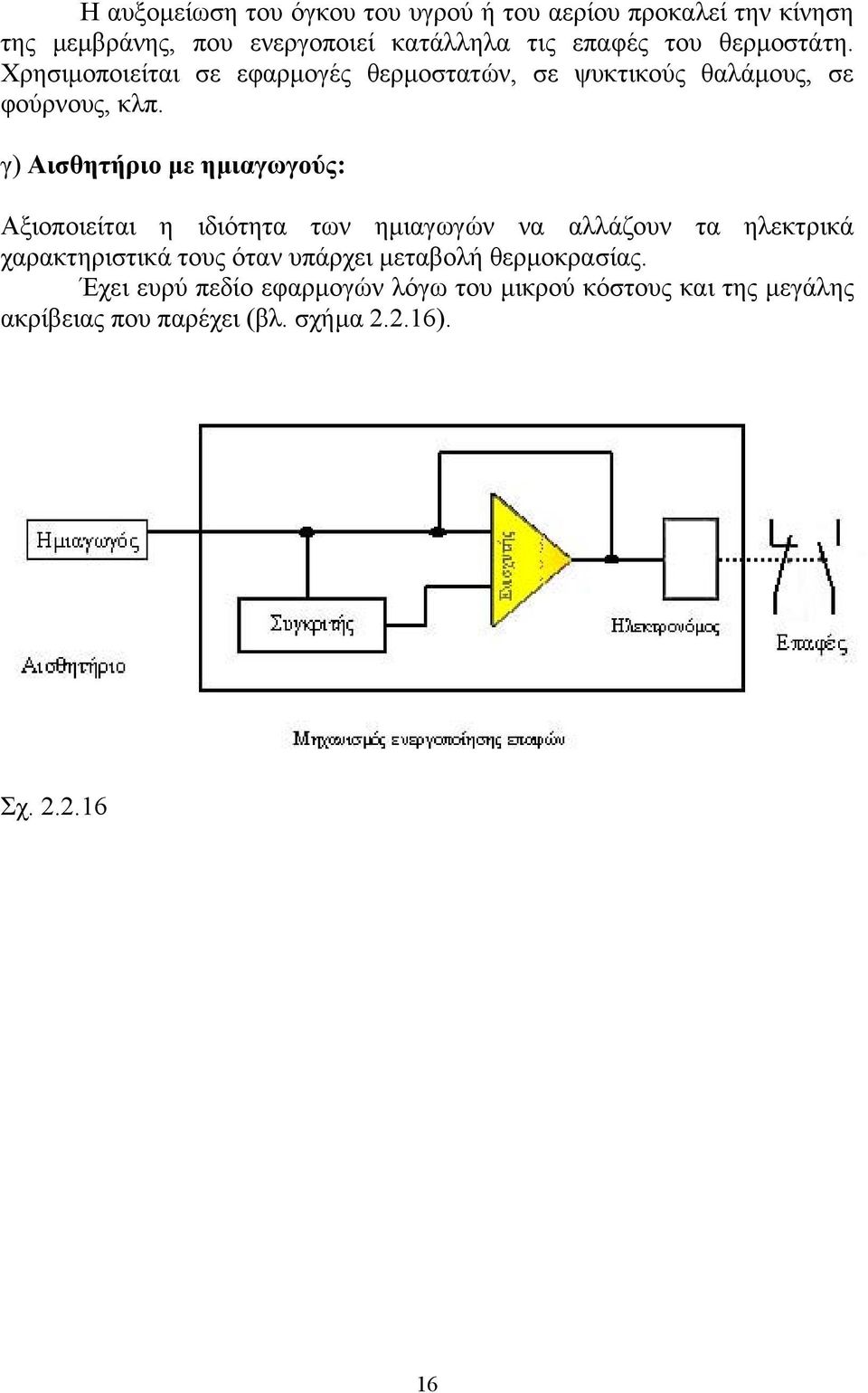 γ) Αισθητήριο με ημιαγωγούς: Αξιοποιείται η ιδιότητα των ημιαγωγών να αλλάζουν τα ηλεκτρικά χαρακτηριστικά τους όταν