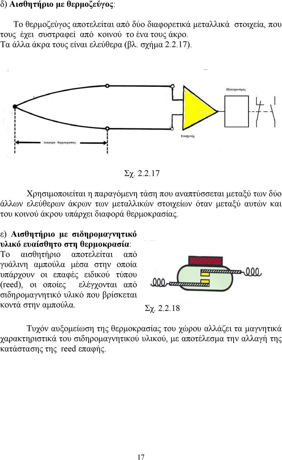 ε) Αισθητήριο με σιδηρομαγνητικό υλικό ευαίσθητο στη θερμοκρασία: Το αισθητήριο αποτελείται από γυάλινη αμπούλα μέσα στην οποία υπάρχουν οι επαφές ειδικού τύπου (reed), οι οποίες ελέγχονται από