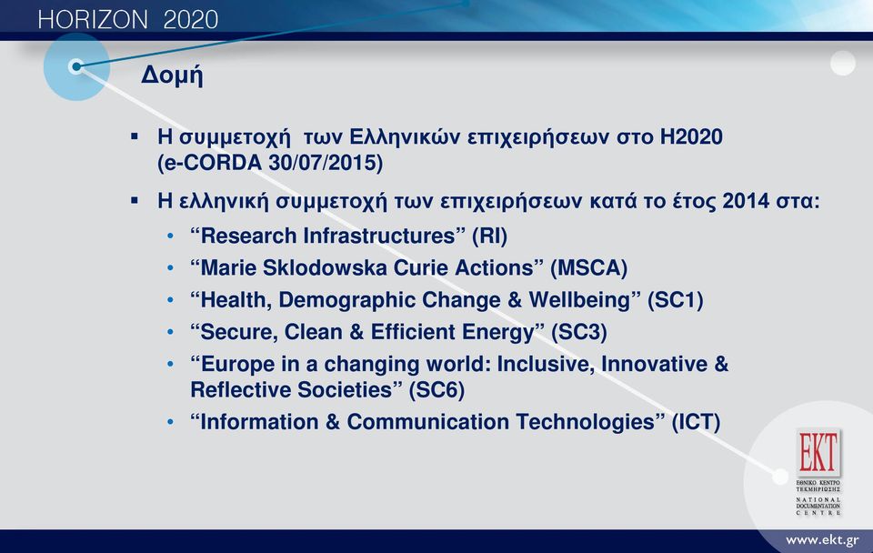 Health, Demographic Change & Wellbeing (SC1) Secure, Clean & Efficient Energy (SC3) Europe in a