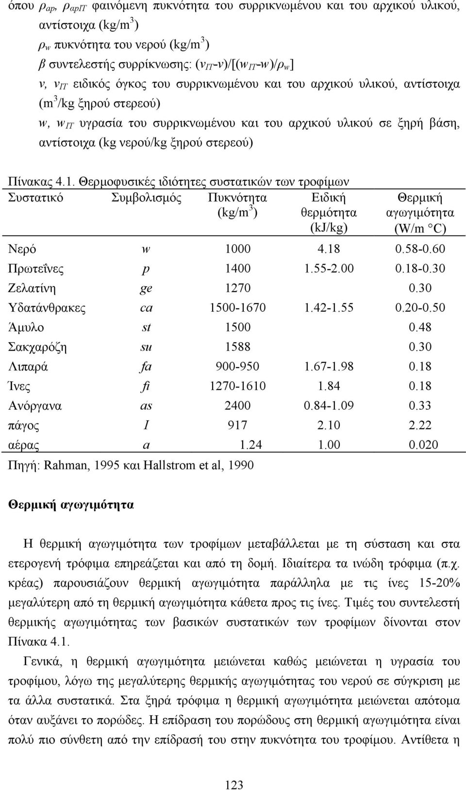 στερεού) Πίνακας 4.. Θερµοφυσικές ιδιότητες συστατικών των τροφίµων Συστατικό Συµβολισµός Πυκνότητα (kg/m 3 ) Ειδική θερµότητα (kj/kg) Θερµική αγωγιµότητα (W/m C) Νερό w 000 4.8 0.58-0.