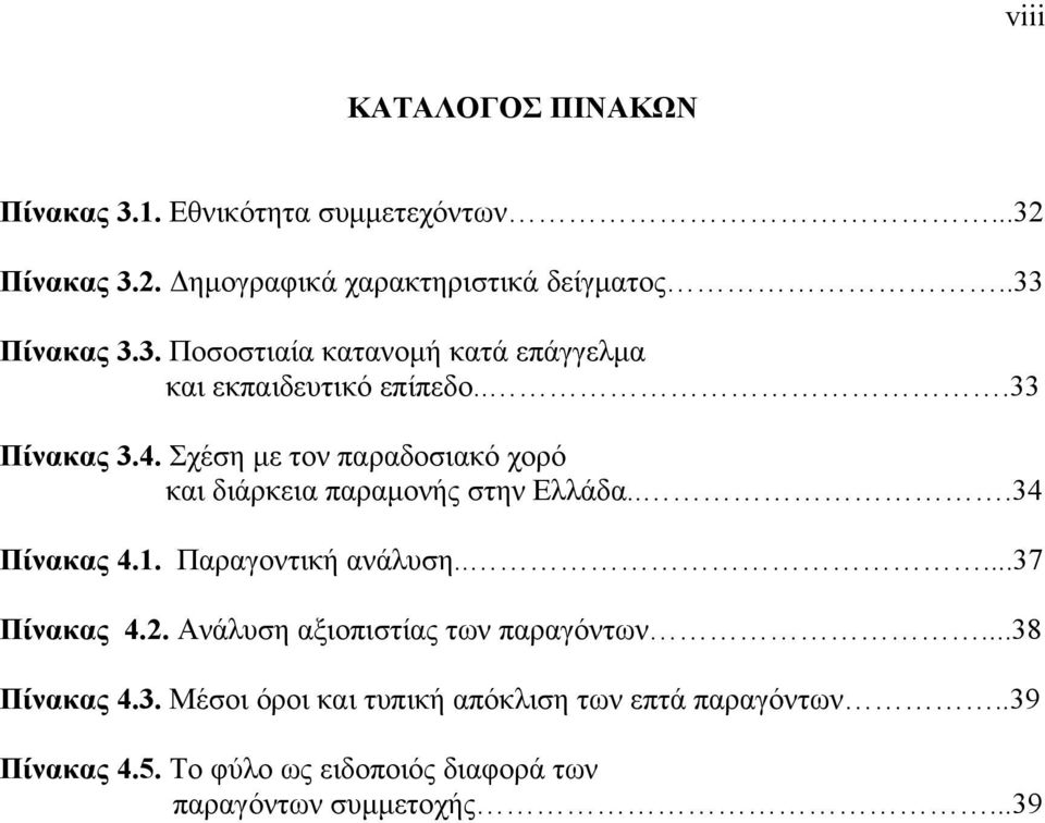 Σχέση με τον παραδοσιακό χορό και διάρκεια παραμονής στην Ελλάδα...34 Πίνακας 4.1. Παραγοντική ανάλυση.....37 Πίνακας 4.2.