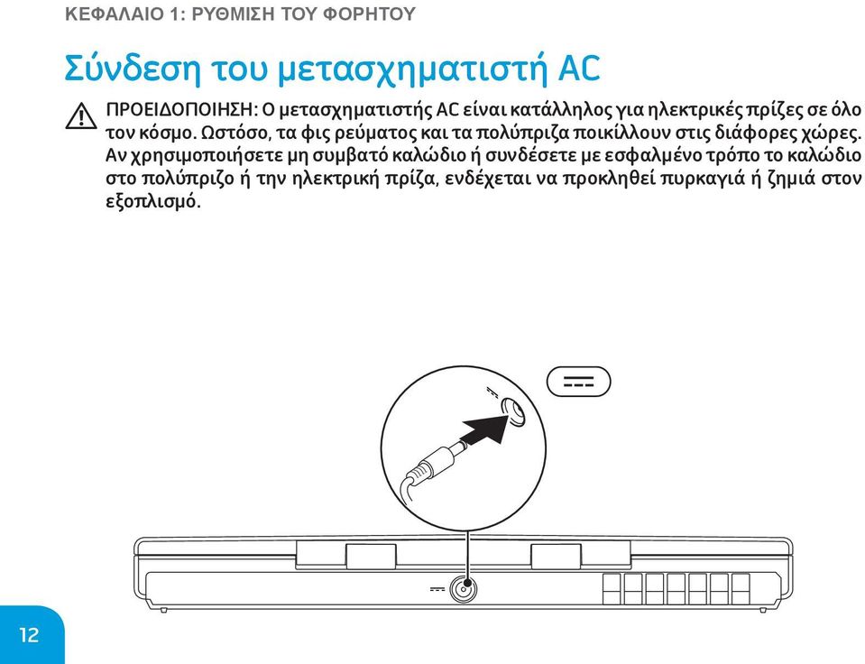 Ωστόσο, τα φις ρεύματος και τα πολύπριζα ποικίλλουν στις διάφορες χώρες.