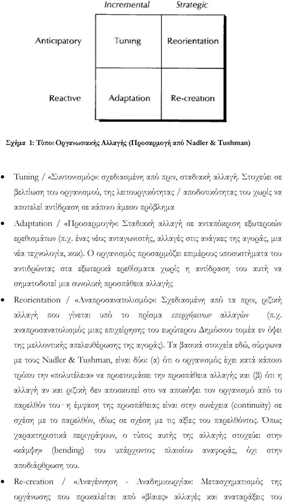 εξωτερικών ερεθισµάτων (π.χ. ένας νέος ανταγωνιστής, αλλαγές στις ανάγκες της αγοράς, µια νέα τεχνολογία, κοκ).