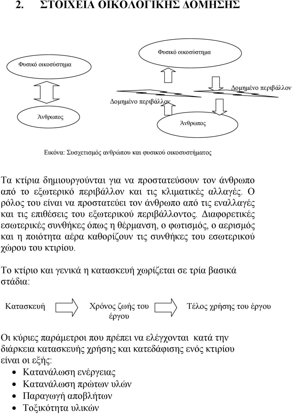 Ο ρόλος του είναι να προστατεύει τον άνθρωπο από τις εναλλαγές και τις επιθέσεις του εξωτερικού περιβάλλοντος.