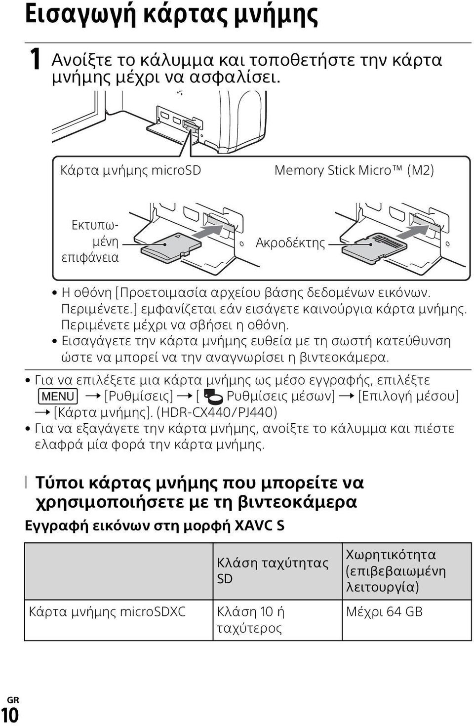 Περιμένετε μέχρι να σβήσει η οθόνη. Εισαγάγετε την κάρτα μνήμης ευθεία με τη σωστή κατεύθυνση ώστε να μπορεί να την αναγνωρίσει η βιντεοκάμερα.