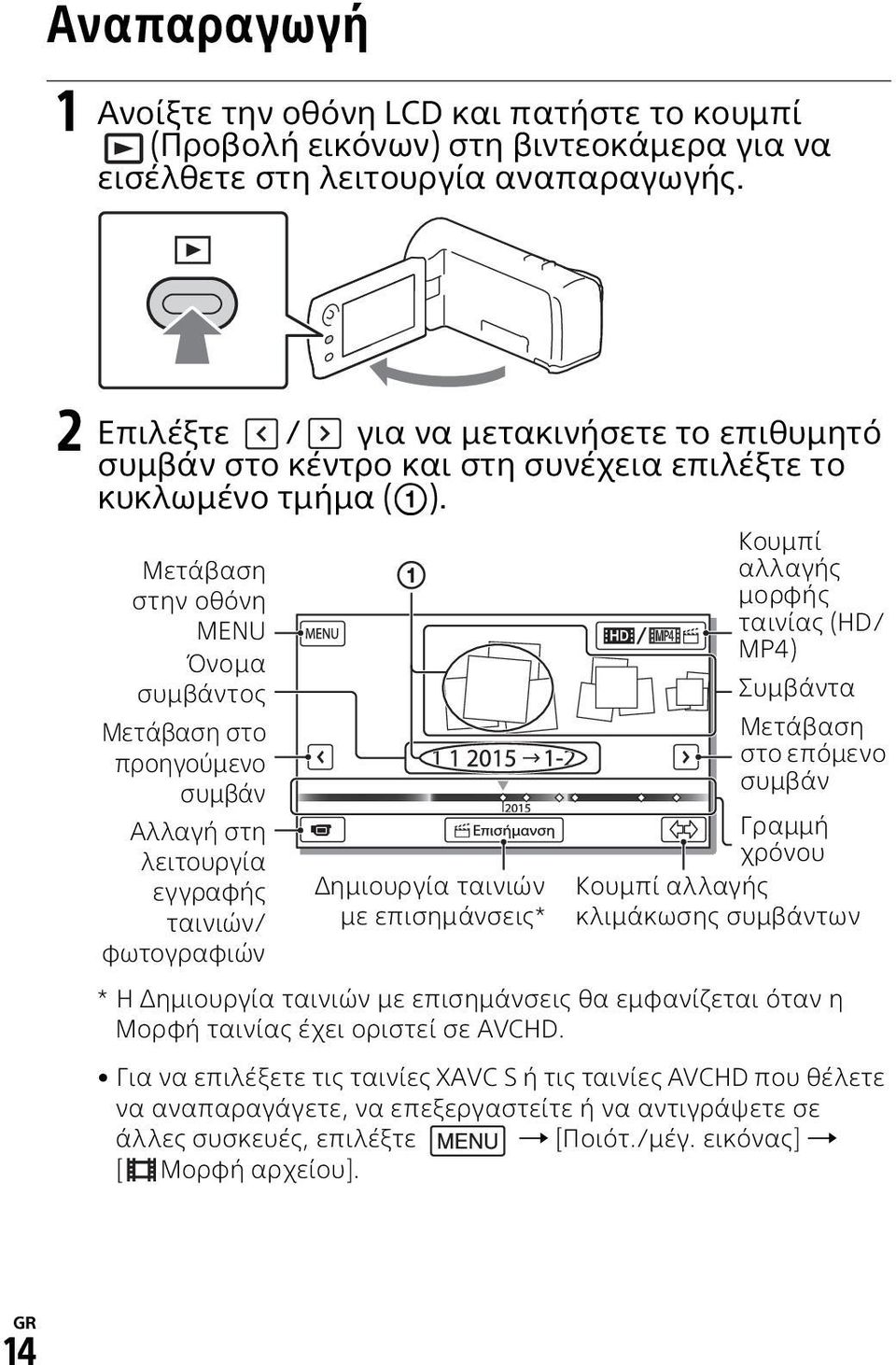 Μετάβαση στην οθόνη MENU Όνομα συμβάντος Μετάβαση στο προηγούμενο συμβάν Αλλαγή στη λειτουργία εγγραφής ταινιών/ φωτογραφιών Δημιουργία ταινιών με επισημάνσεις* Κουμπί αλλαγής μορφής ταινίας (HD/