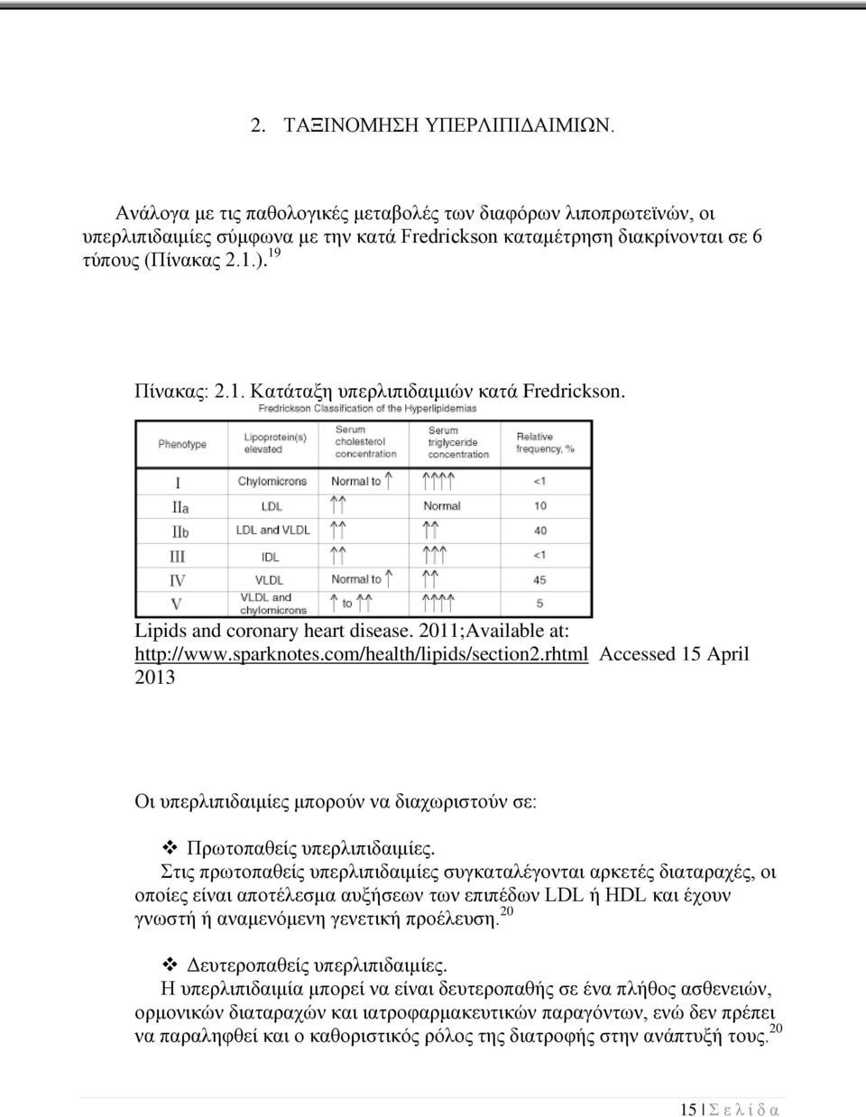 rhtml Αccessed 15 April 2013 Οι υπερλιπιδαιμίες μπορούν να διαχωριστούν σε: Πρωτοπαθείς υπερλιπιδαιμίες.