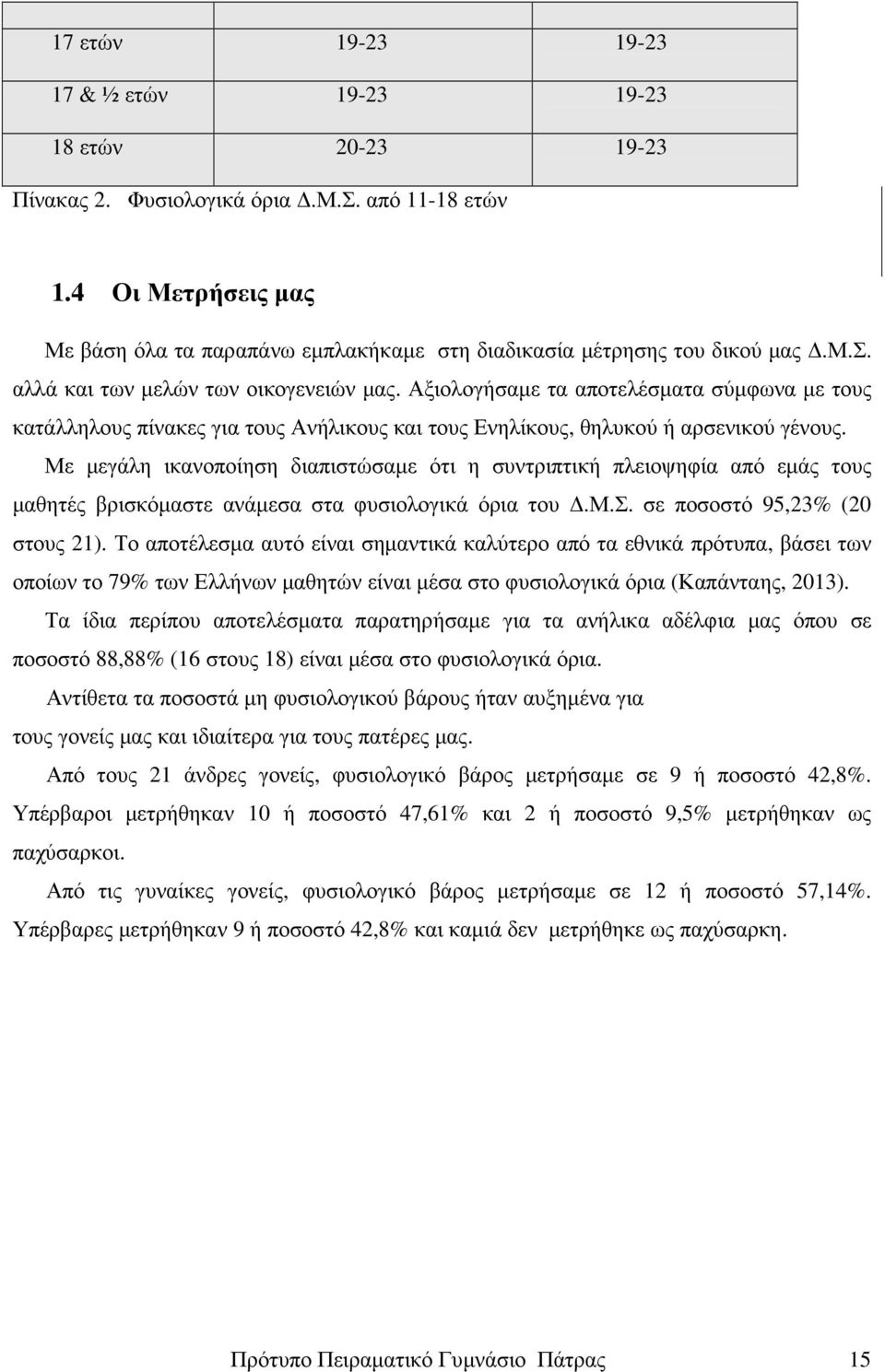 Αξιολογήσαµε τα αποτελέσµατα σύµφωνα µε τους κατάλληλους πίνακες για τους Ανήλικους και τους Ενηλίκους, θηλυκού ή αρσενικού γένους.