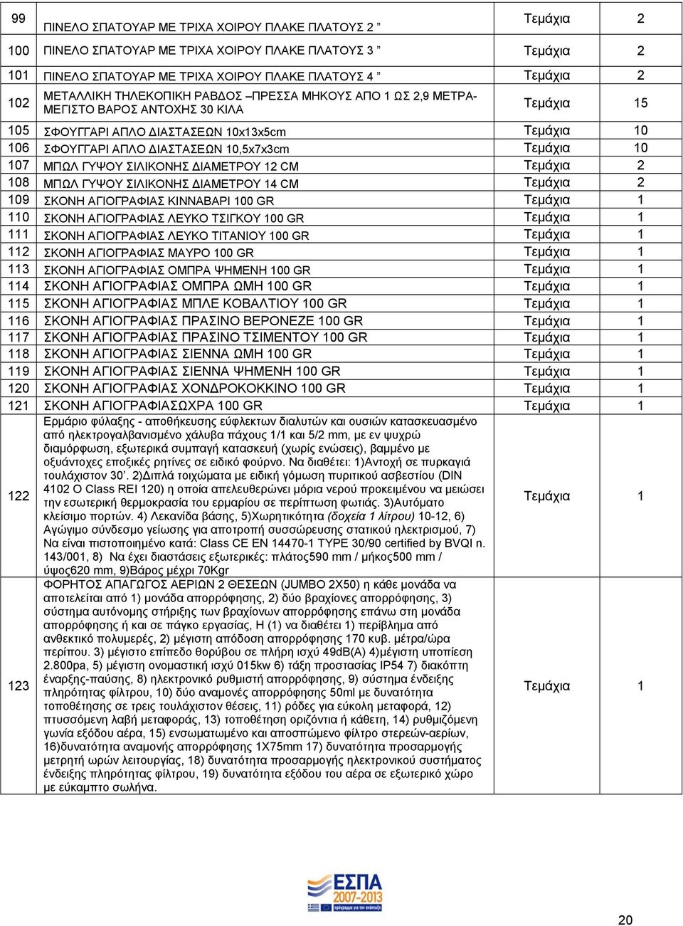 ΙΑΜΕΤΡΟΥ 12 CM Τεμάχια 2 108 ΜΠΩΛ ΓΥΨΟΥ ΣΙΛΙΚΟΝΗΣ ΙΑΜΕΤΡΟΥ 14 CM Τεμάχια 2 109 ΣΚΟΝΗ ΑΓΙΟΓΡΑΦΙΑΣ ΚΙΝΝΑΒΑΡΙ 100 GR 110 ΣΚΟΝΗ ΑΓΙΟΓΡΑΦΙΑΣ ΛΕΥΚΟ ΤΣΙΓΚΟΥ 100 GR 111 ΣΚΟΝΗ ΑΓΙΟΓΡΑΦΙΑΣ ΛΕΥΚΟ ΤΙΤΑΝΙΟΥ 100