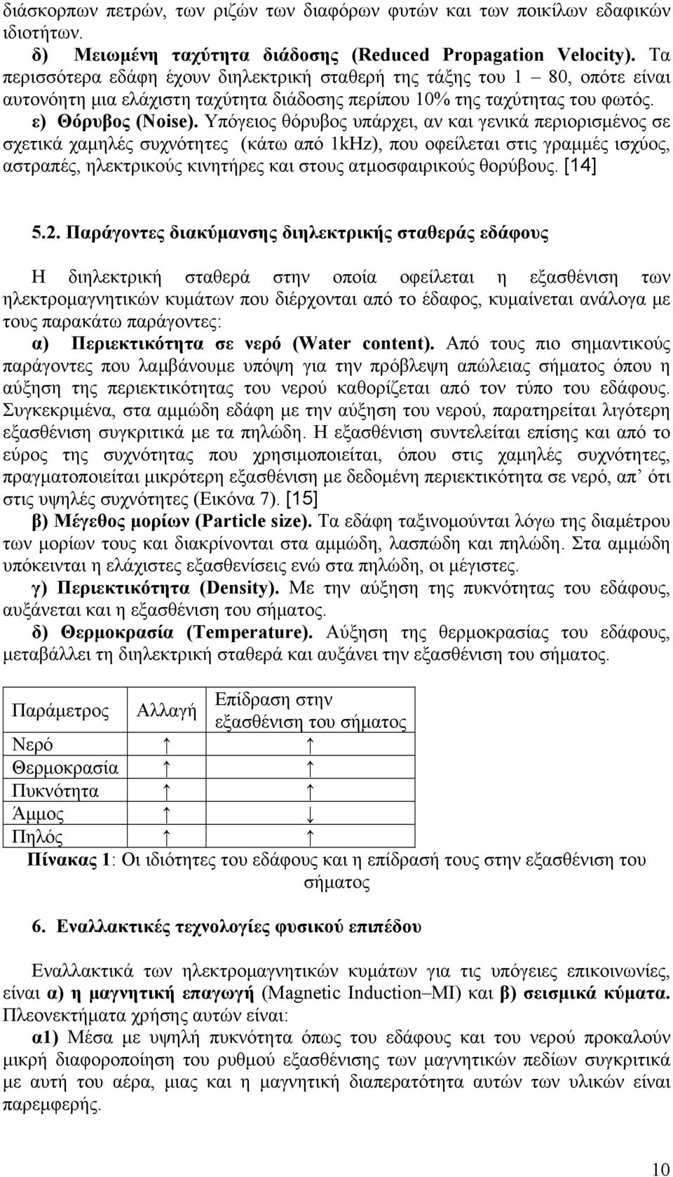 Υπόγειος θόρυβος υπάρχει, αν και γενικά περιορισμένος σε σχετικά χαμηλές συχνότητες (κάτω από 1kHz), που οφείλεται στις γραμμές ισχύος, αστραπές, ηλεκτρικούς κινητήρες και στους ατμοσφαιρικούς