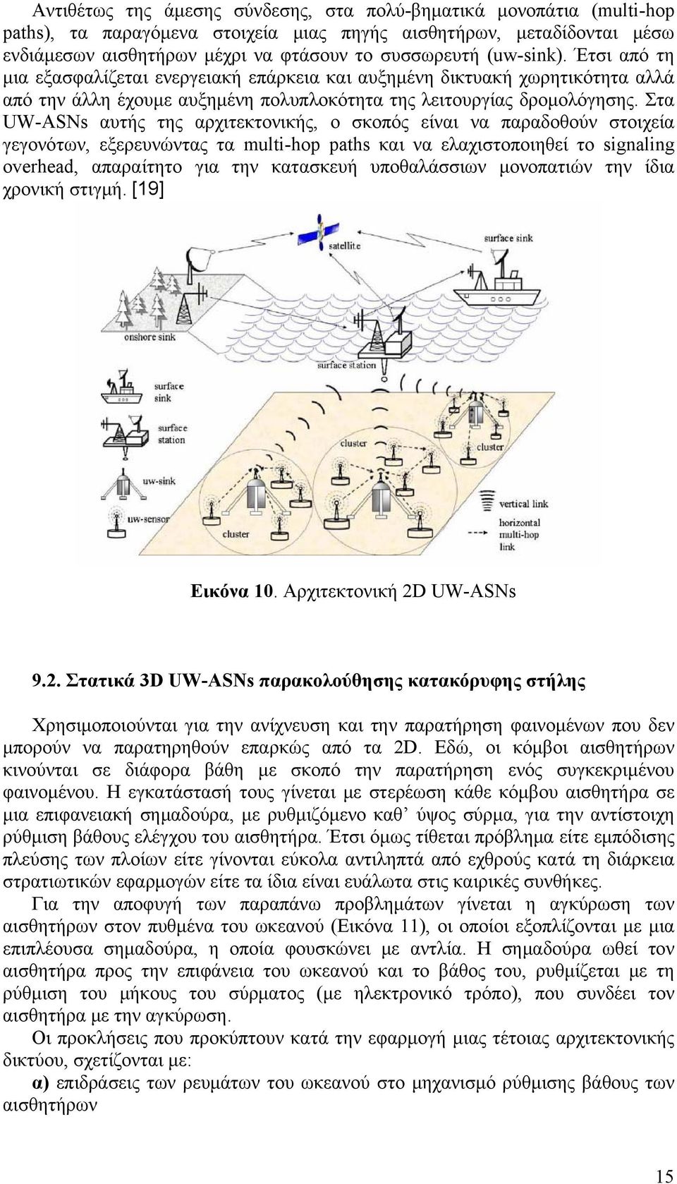 Στα UW-ASNs αυτής της αρχιτεκτονικής, ο σκοπός είναι να παραδοθούν στοιχεία γεγονότων, εξερευνώντας τα multi-hop paths και να ελαχιστοποιηθεί το signaling overhead, απαραίτητο για την κατασκευή