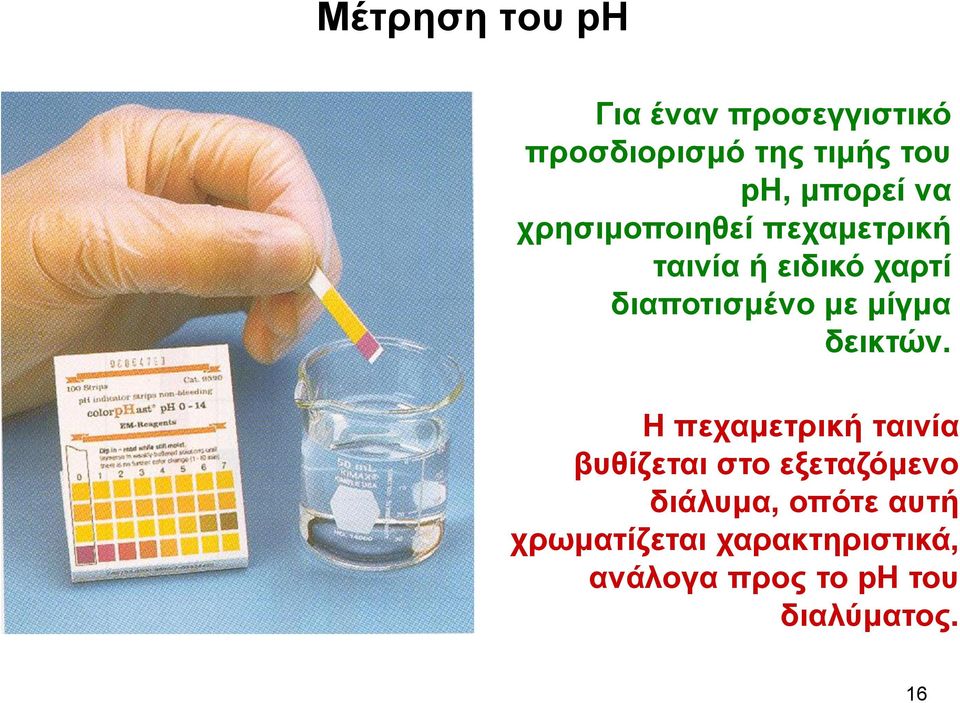 με μίγμα δεικτών.